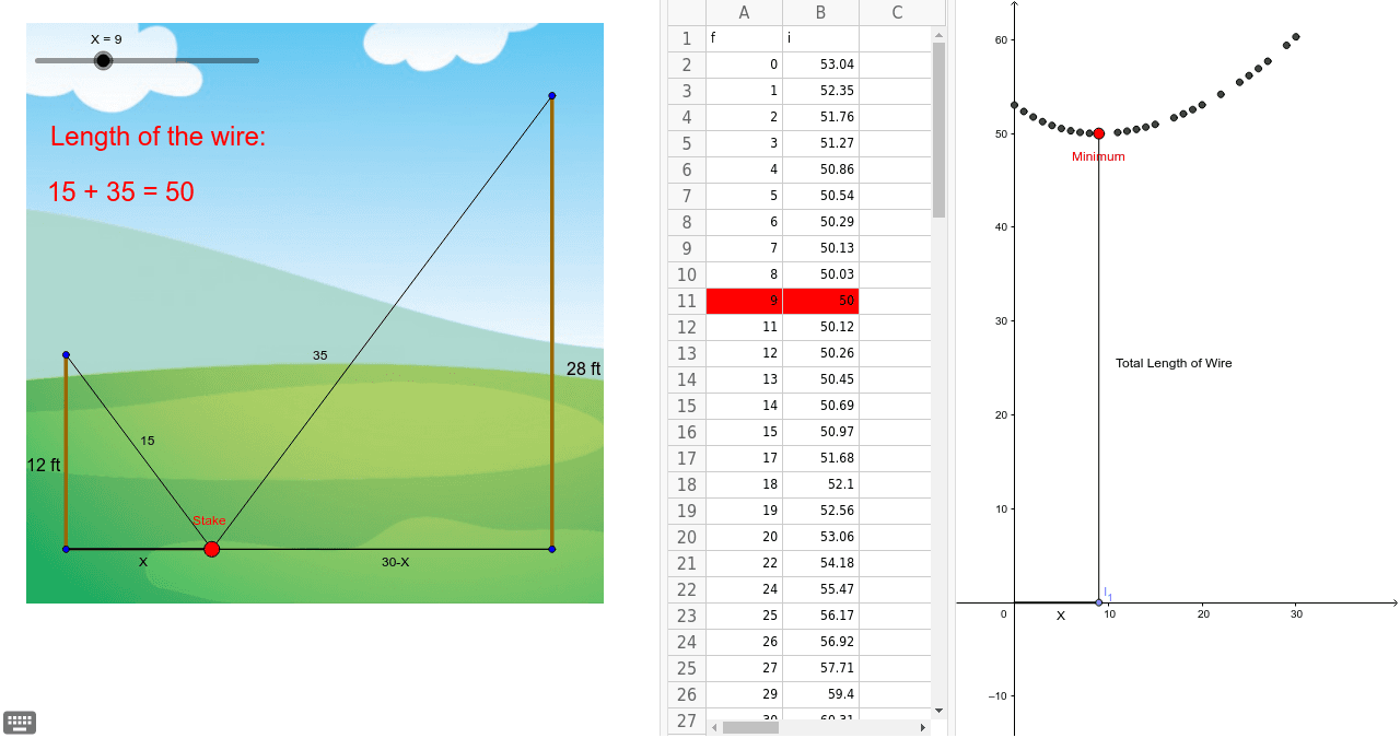 GeoGebra Applet