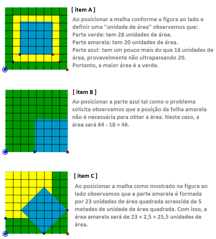 Exemplo de solução para ser explorada com o objeto acima...