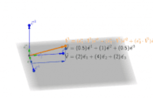 Covariant and Contravariant Vector components – GeoGebra