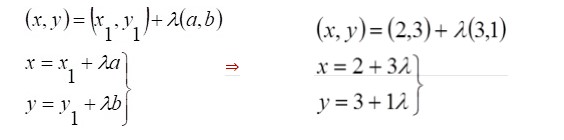 Ekuazio parametrikoak