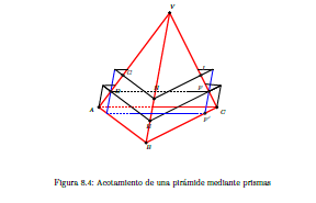 Acotamiento de una pirámide mediante prismas.