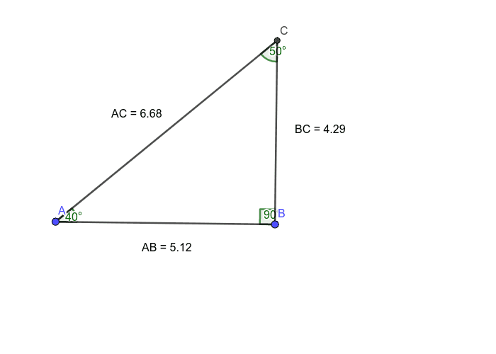 Trigonometric Ratios Discovery GeoGebra