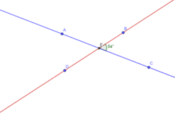 parallel lines