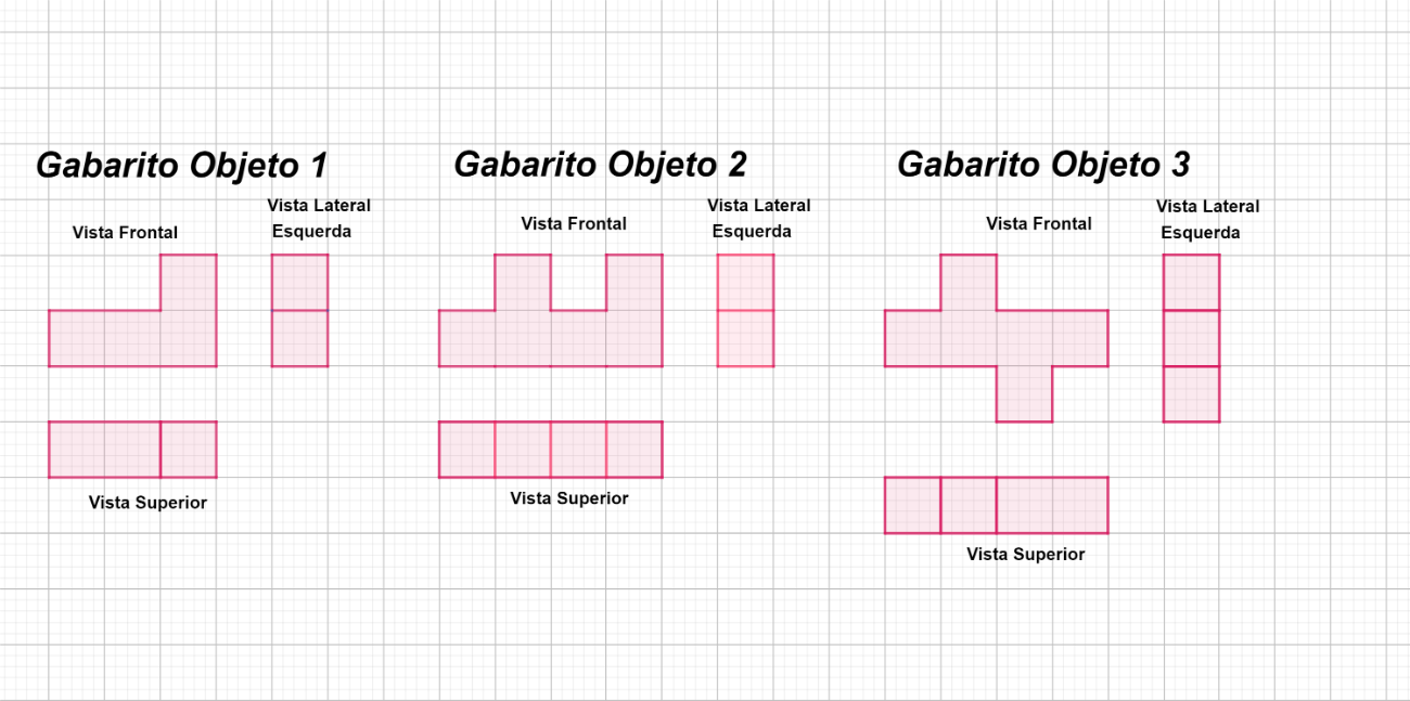 Gabaritos