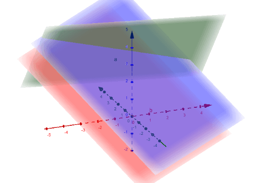 parallel planes parallel planes