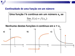 Continuidade de uma função em ponto. 