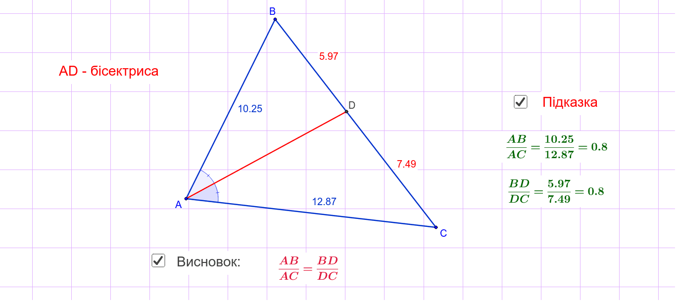 Бісектриса кута – GeoGebra