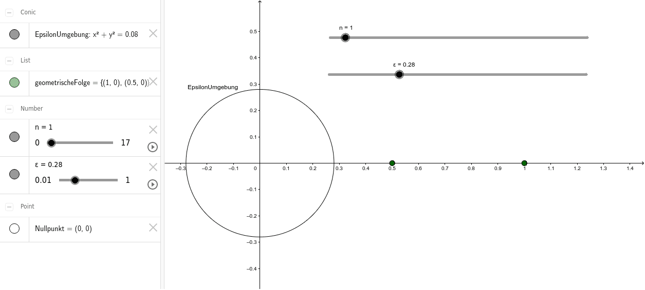 EpsilonUmgebung GeoGebra