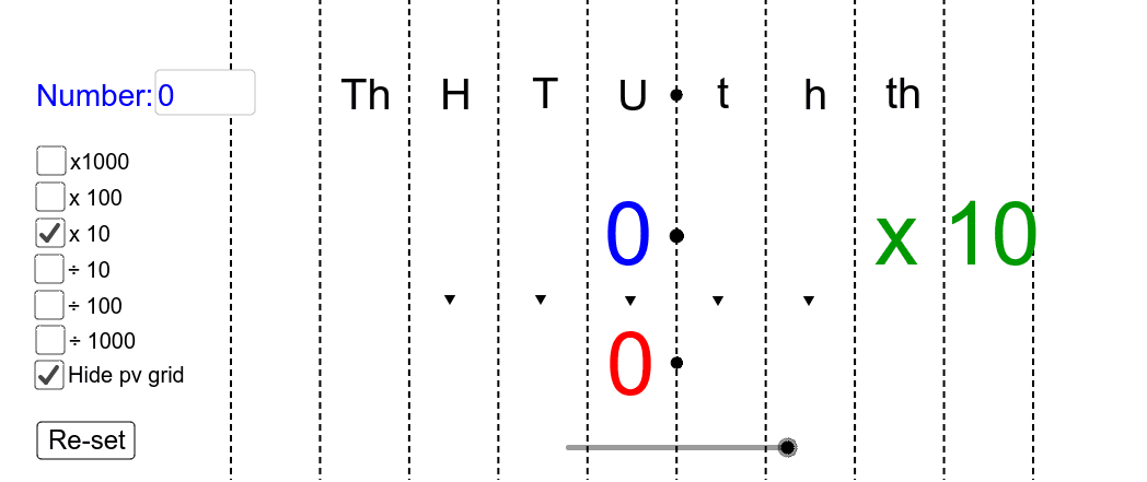 Multiplying Dividing By Powers Of 10 Geogebra