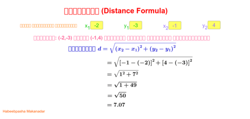Distance formula-Co ordinate Geometry – GeoGebra