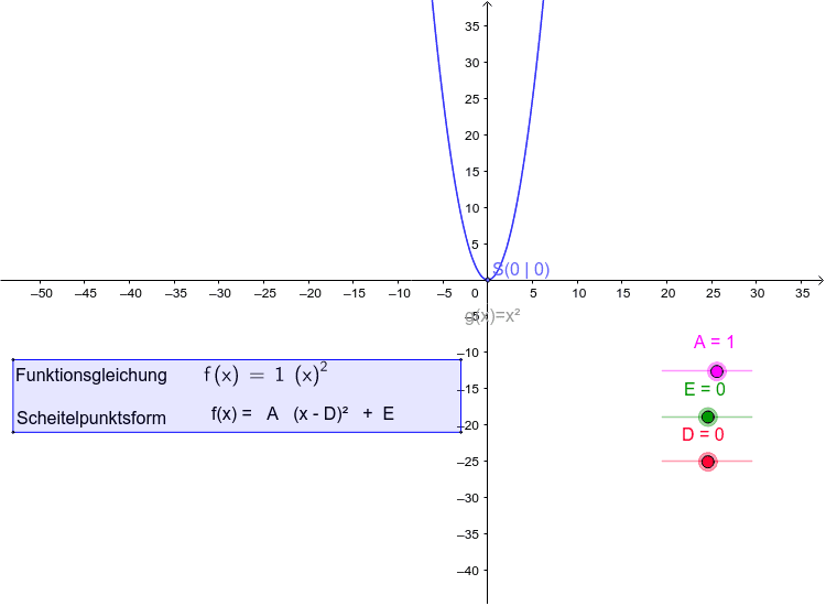 GeoGebra Applet