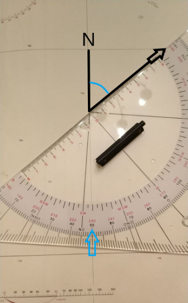 Das Geodreieck wird an einem Längengrad (von Nord nach Süd verlaufend) angelegt. Unten kann man zwei Zahlen ablesen. Da Winkel im Uhrzeigersinn gemessen werden trifft der kleinere von beiden (50°) zu.
Tipp: Immer im Kopf überlegen, ob das Ergebnis stimmen kann. Fährt man Richtung Osten dann kann die Zahl nicht bei 200° liegen.
Norden 0°, Osten 90°, Süden 180°, Westen 270°