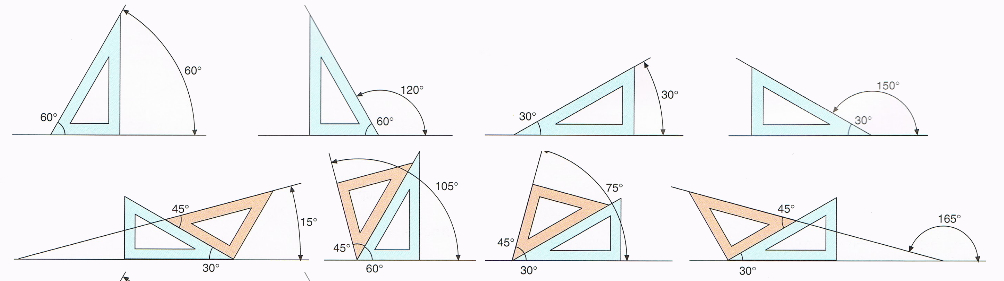 Depenent de com combines l'escaire i cartabó pots fer tot un seguit d'angles entre dos segments; 15º, 30º, 45º, 60º, 75º, 105º, 120º, 150º i 165º.