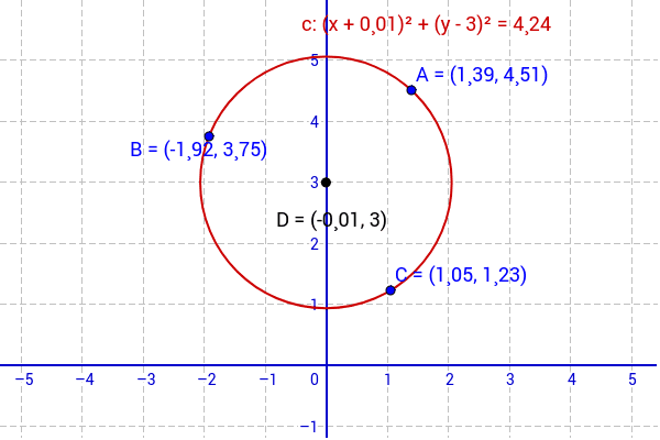 GeoGebra Applet