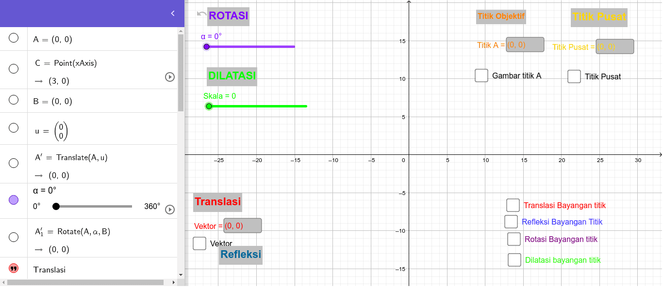 Transformasi Geometri Titik Geogebra<script async src=