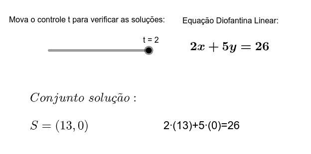 Equações