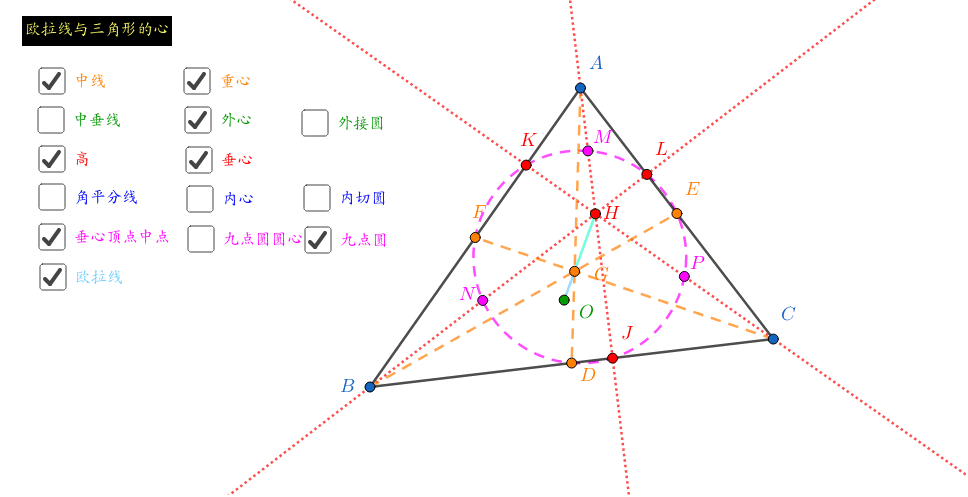 教学] 欧拉线与三角形的心-1 – GeoGebra