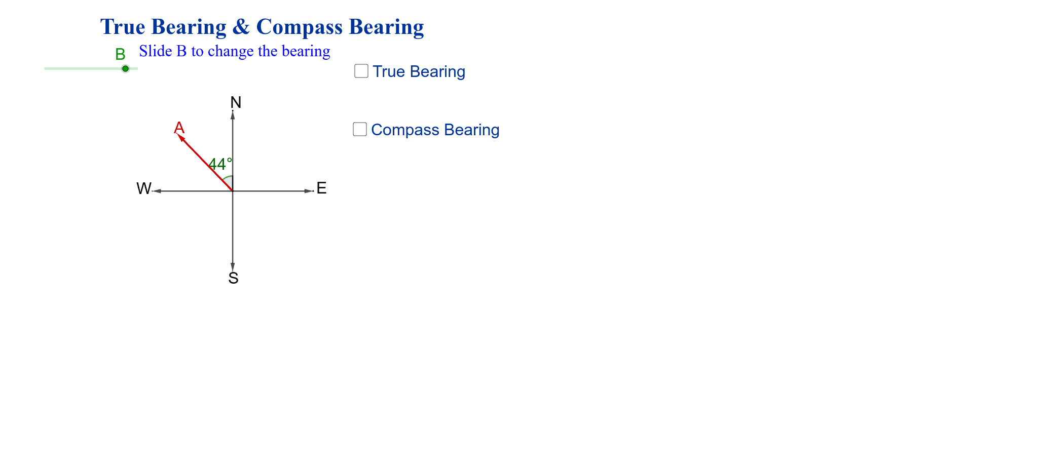 True bearing and Compass bearing GeoGebra