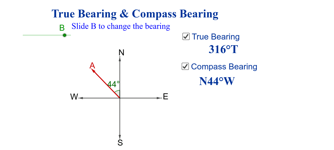 True bearing on sale