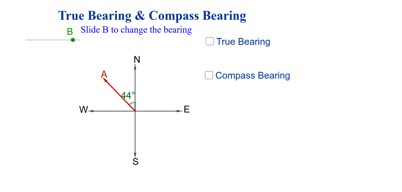 True bearing and Compass bearing GeoGebra
