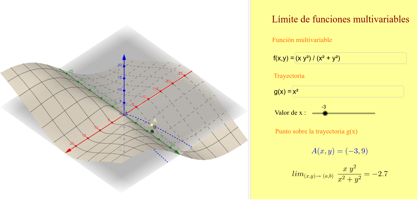 GeoGebra Applet