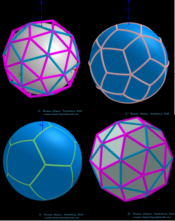 projections of segments projections of faces of the dual of the Biscribed Pentakis Dodecahedron(g=3) -Pentakis dodecahedron(n=32) on sphere surface: Segments 1-2