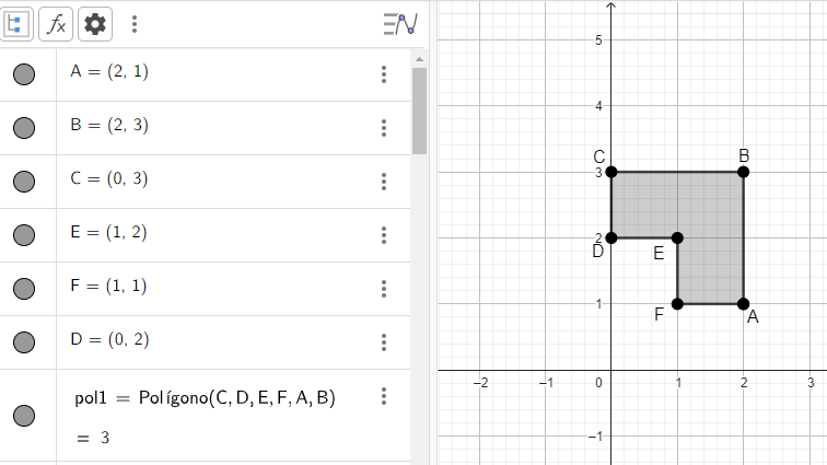 Figura 5 - Criando o polígono ABCDEF no GeoGebra.