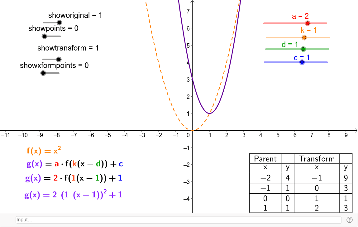 GeoGebra Applet