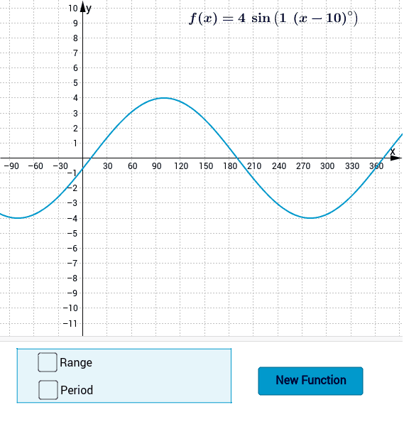Range, Period of Sine with Graph and Function GeoGebra