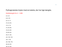 Pythagoræiske tripler med en katete der har lige længde. Katetelængde fra 4 – 1.000 - kopi - EC-c.pdf