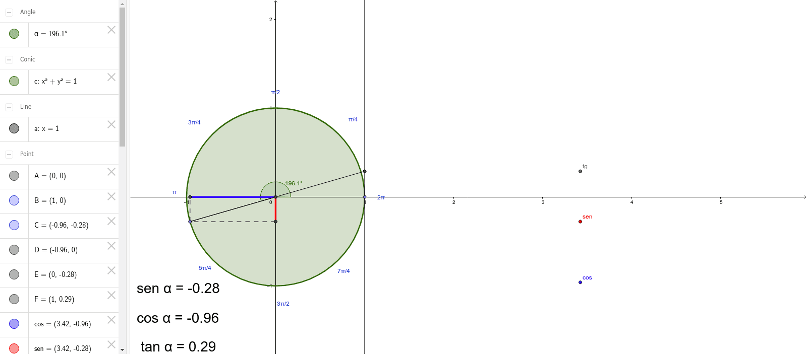 GeoGebra Applet