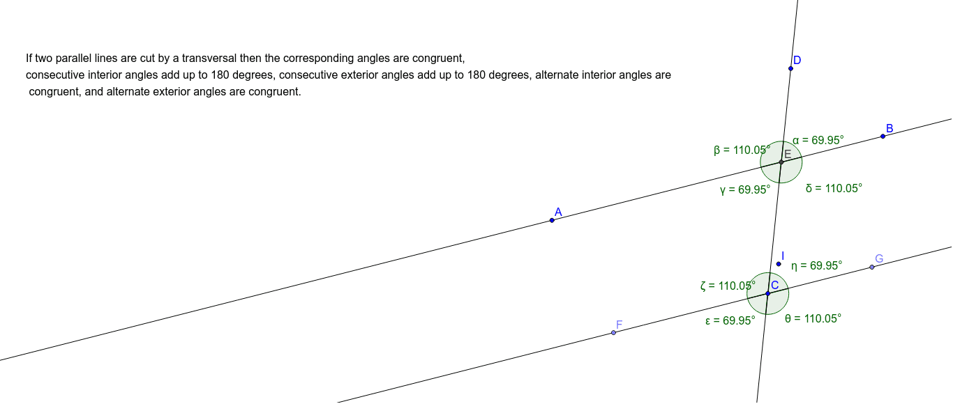 Parallel Lines Cut By a Transversal GeoGebra