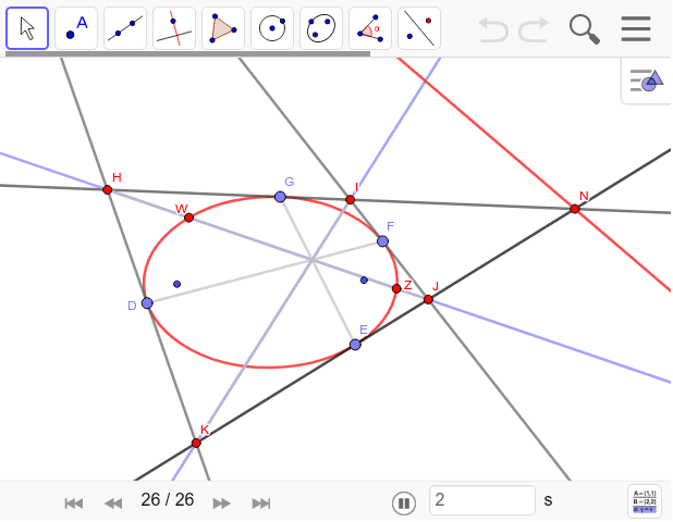 楕円に外接する四角形の性質 Geogebra