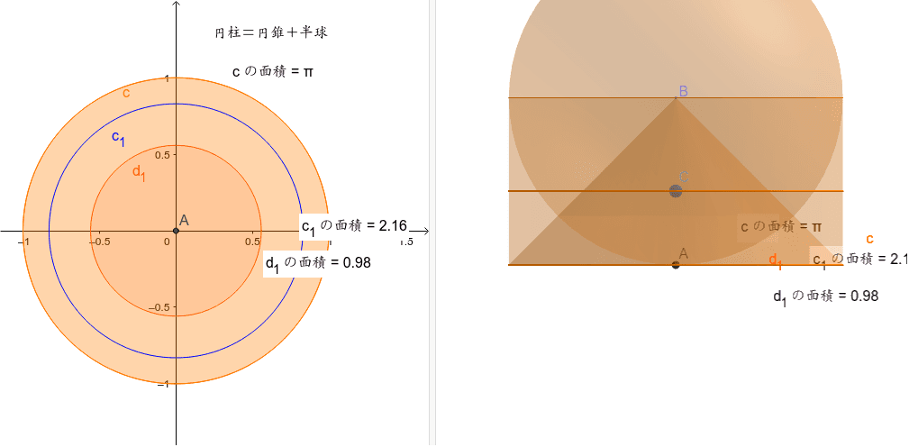 球の体積の求め方 Geogebra