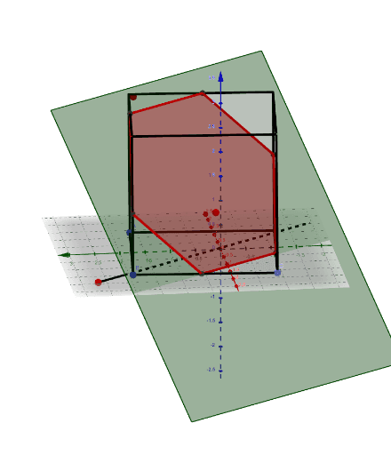 Cutting cube with an interactive plane – GeoGebra