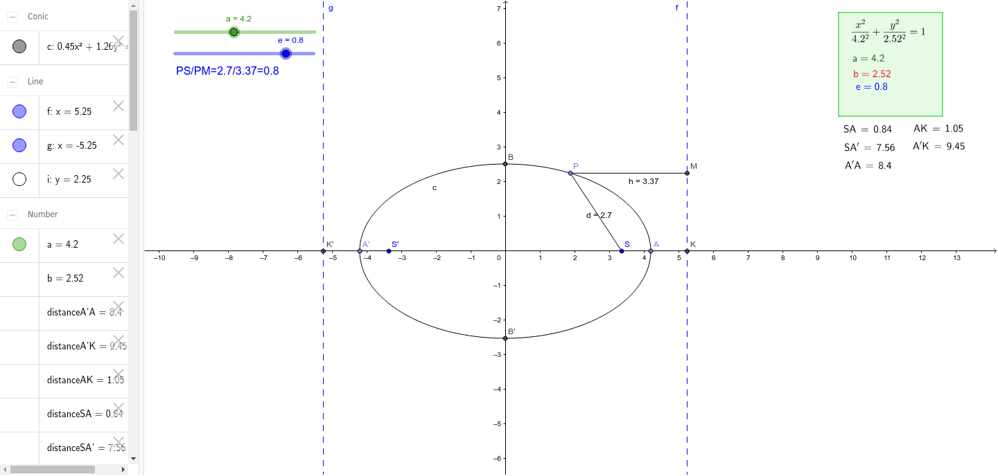 GeoGebra Applet