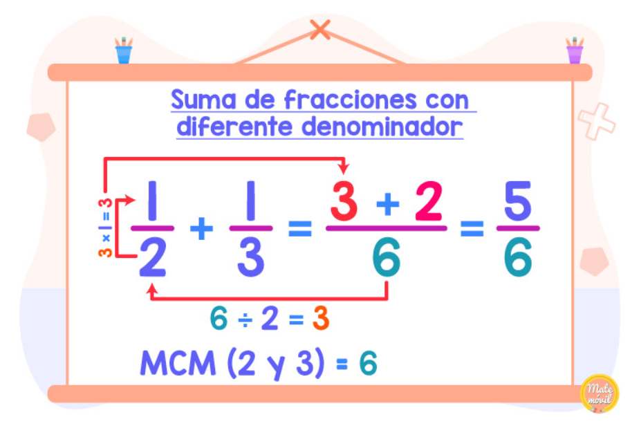 Calcula 1/2+1/3
