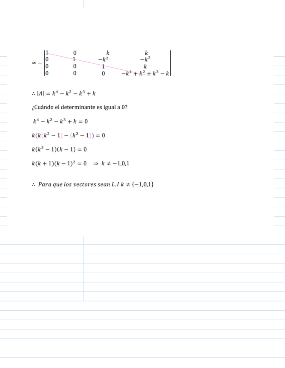 Este ejercicio que pongo esde un trabajo que hicimos para Algebra Lineal y cuyos integrantes son: Mariela Rivera, Daniela Rivera y Fernando Salgado