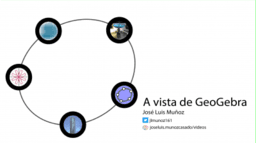 A vista de GeoGebra