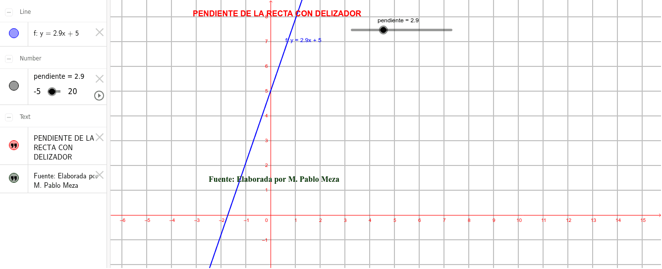 GeoGebra Applet