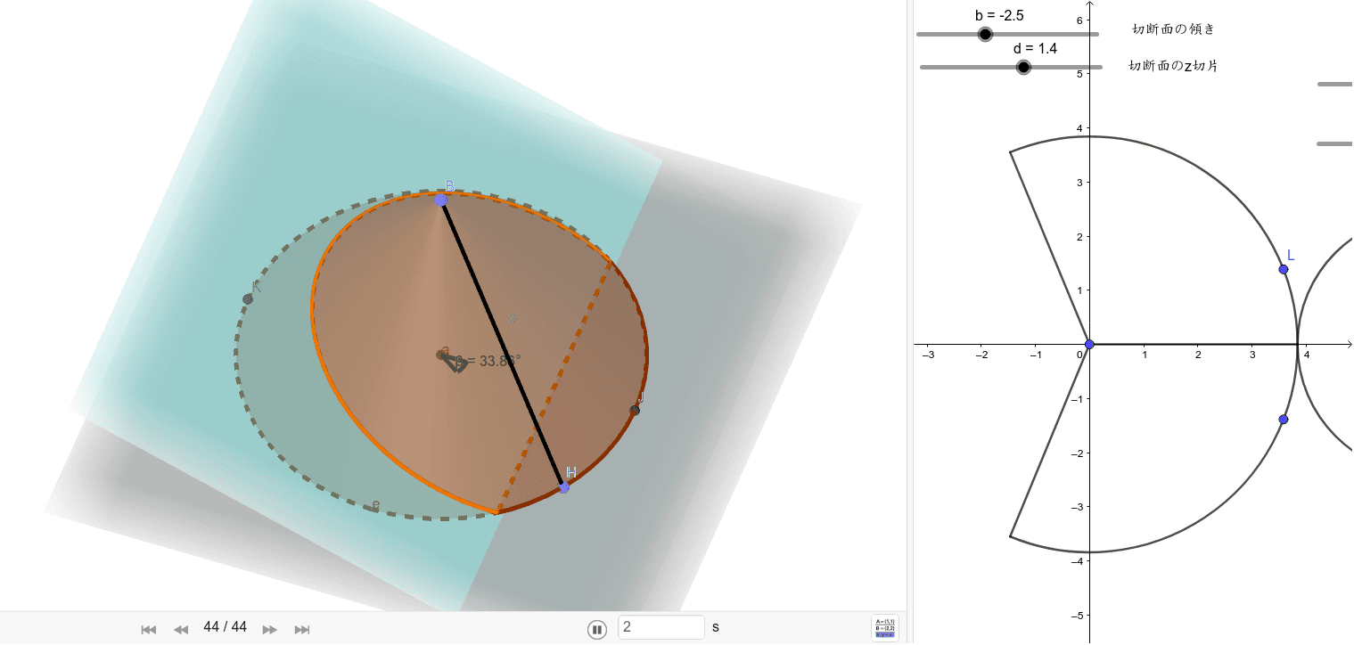 円錐曲線と展開図 Geogebra