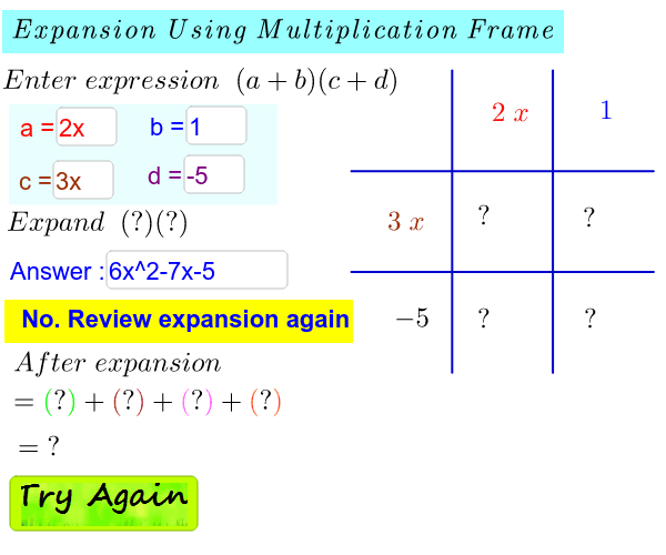 Expansion of Linear Factors Using Multiplication Frame GeoGebra