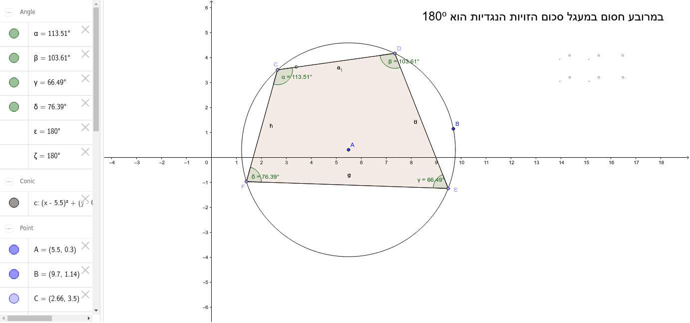 GeoGebra Applet