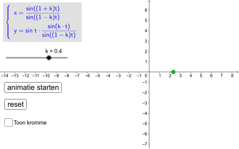 GeoGebra Applet