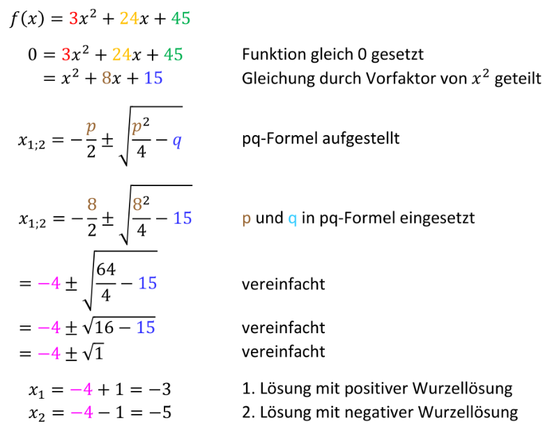 Beispielrechnung pq-Formel
