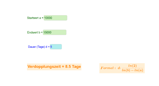 Verdopplungsrechner - Doubling Calculator – GeoGebra