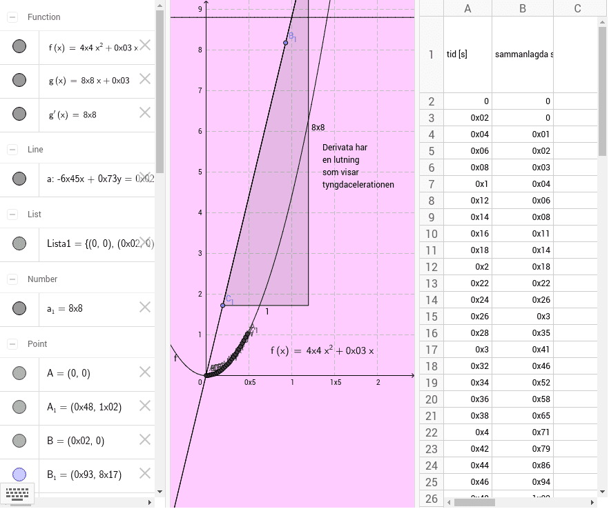 GeoGebra Applet