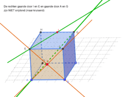 GeoGebra 6: Ruimtemeetkunde