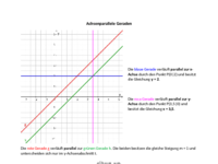 06_Achsenparallele Geraden.pdf