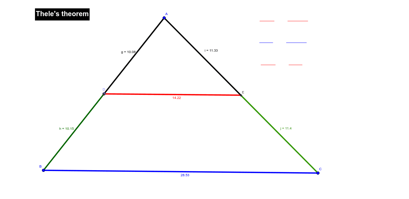 Theles Theorem – GeoGebra